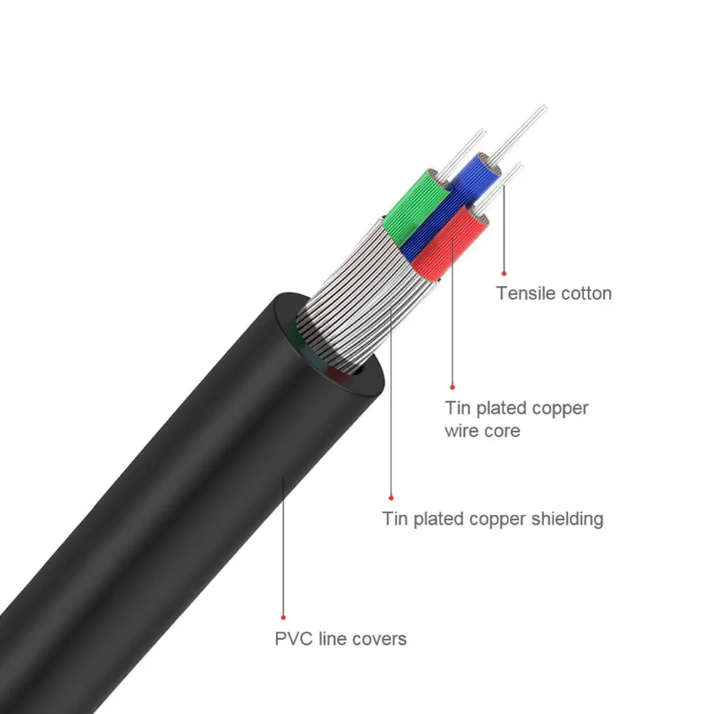 QGeeM RCA Cable 2RCA to 3.5 Au - Home Cinema Choice 评论和价格
