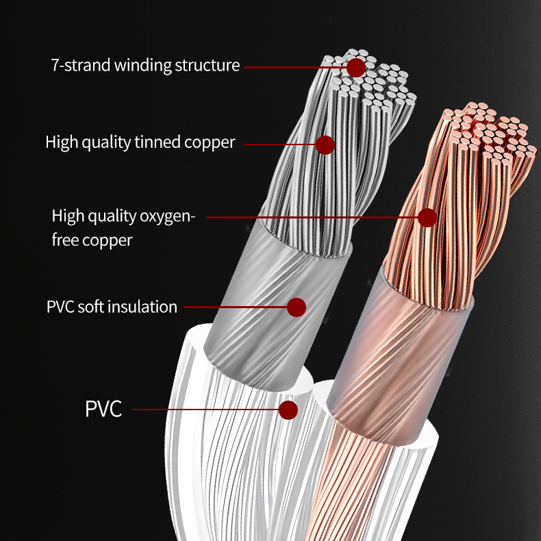 YYTCG DIY HIFI Audio Cable Oxy - Home Cinema Choice 评论和价格