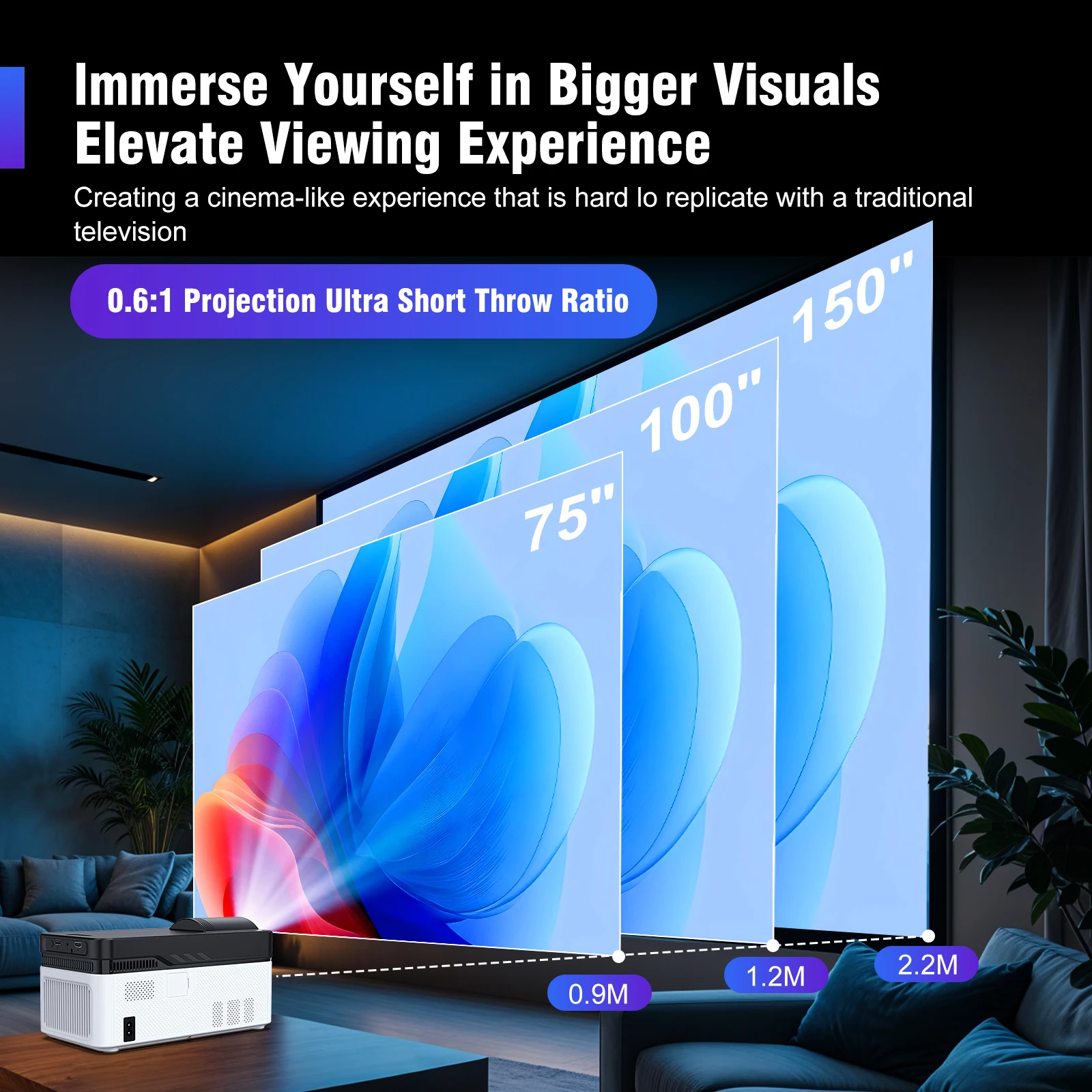 Magcubic HY450 Projector Home  - Home Cinema Ultra Short Throw Projector 评论和价格