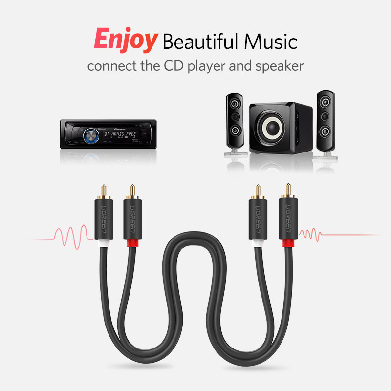UGREEN 2RCA to 2 RCA Male to M - Home Cinema Choice 评论和价格