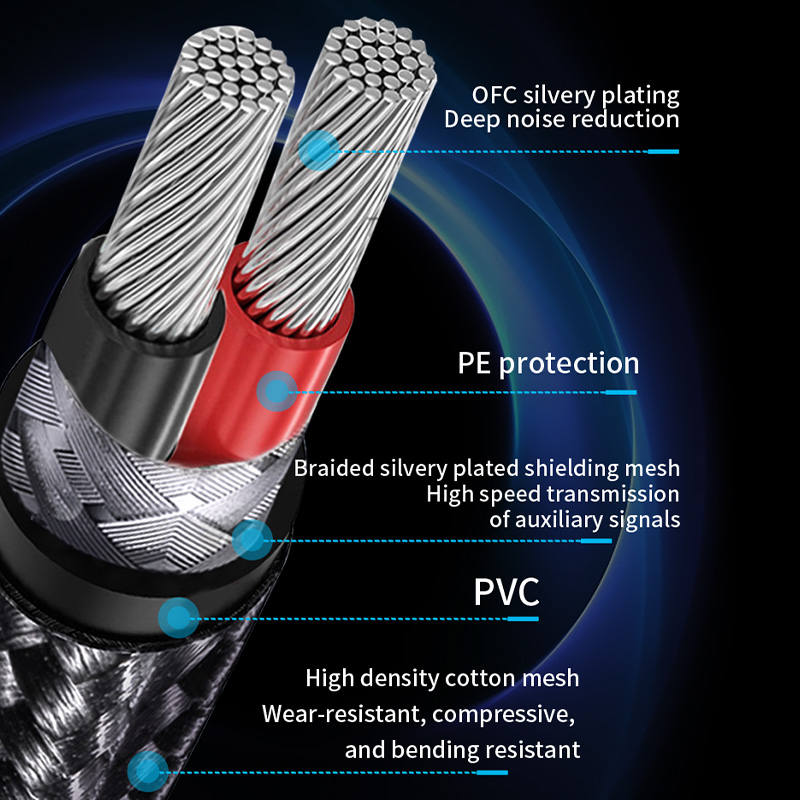 YYTCG SPDIF Coaxial Cable HIFI - Home Cinema Choice 评论和价格