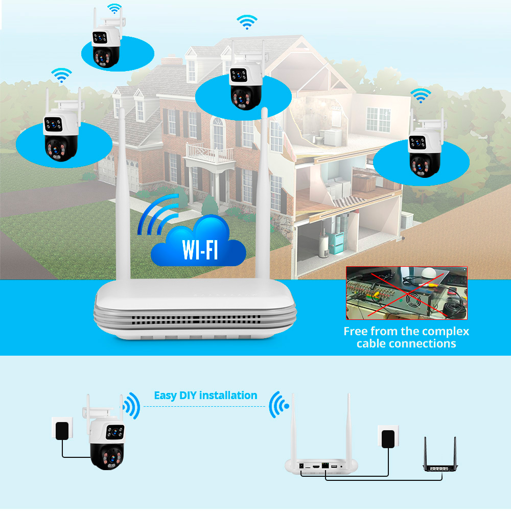 KERUI Waterproof 6MP HD Wirele - Home Cinema Hd 评论和价格