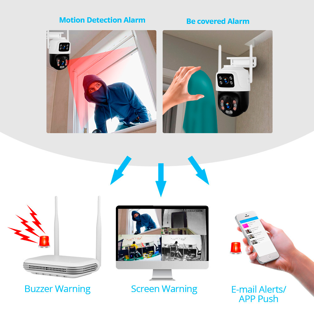 KERUI Waterproof 6MP HD Wirele - Home Cinema Hd 评论和价格