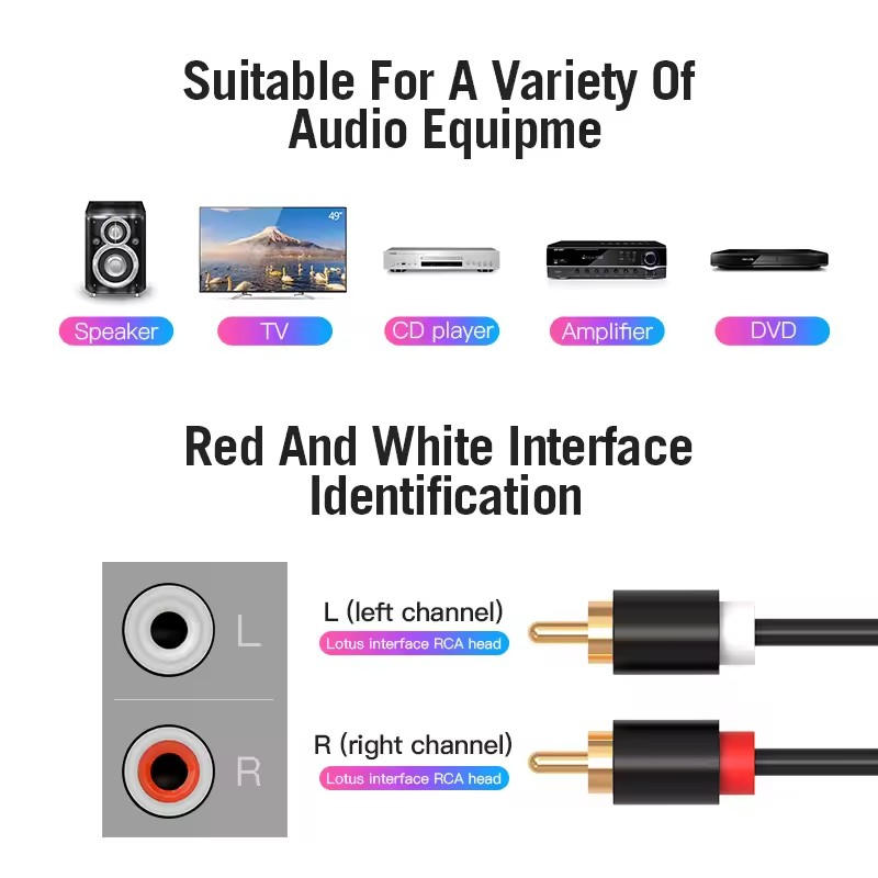 Dual RCA Cable HIFI Stereo 2 R - Home Cinema Choice 评论和价格