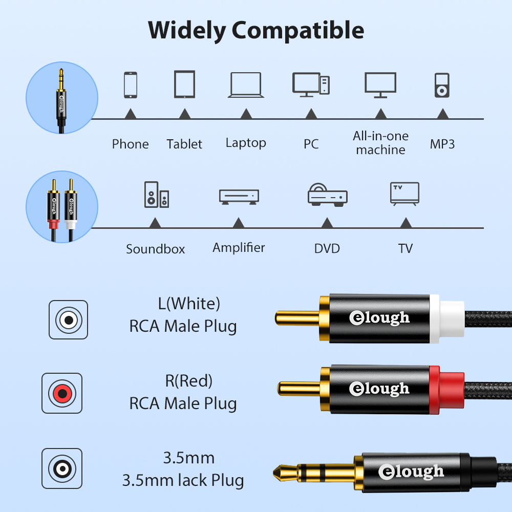 Elough RCA Cable AUX RCA Speak - Home Cinema Choice 评论和价格