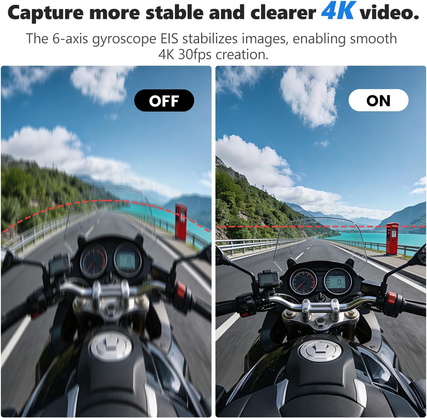 ANSVICAM 4K HD Mini Wifi Actio - Home Cinema Hd 评论和价格