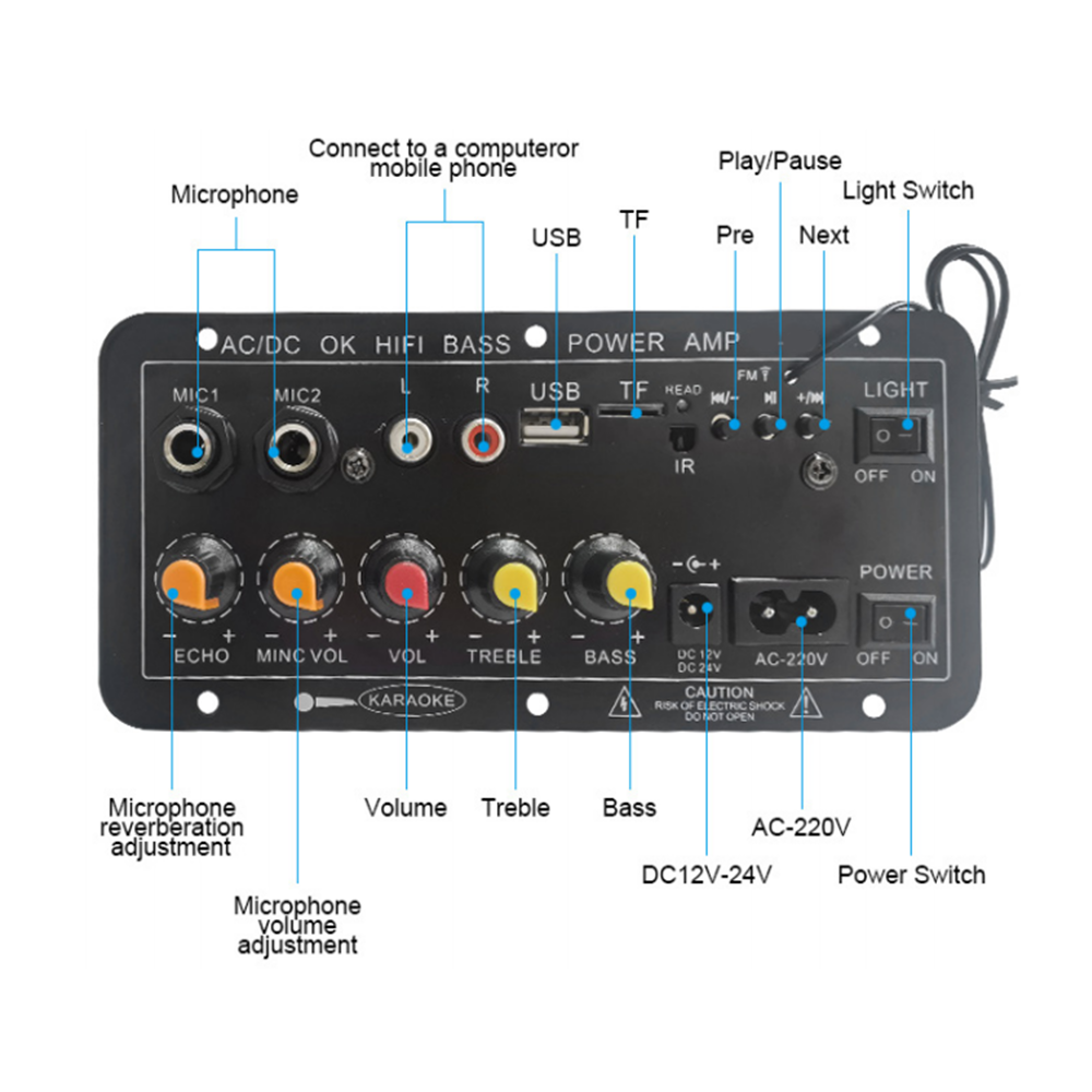 D10 Digital Bluetooth Amplifie - Home Cinema Choice 评论和价格