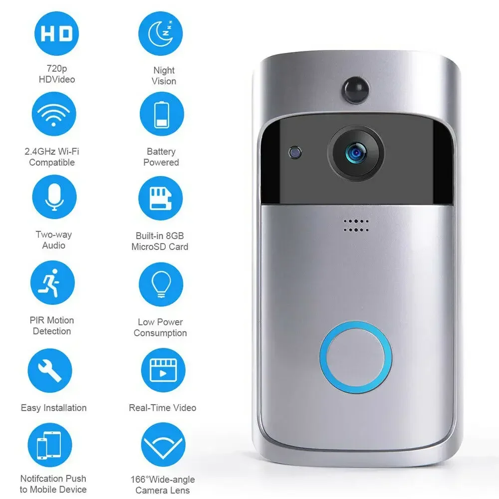 720P HD Smart Home Wireless WI - Home Cinema Hd 评论和价格