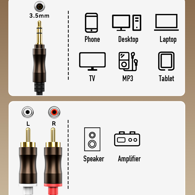 RCA To 3.5 mm Jack Aux Audio C - Home Cinema Choice 评论和价格